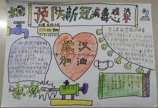 作品名称：预防新冠病毒感染 学生姓名：郭文轩 指导教师：胡学华 通信地址：光山县实.jpg