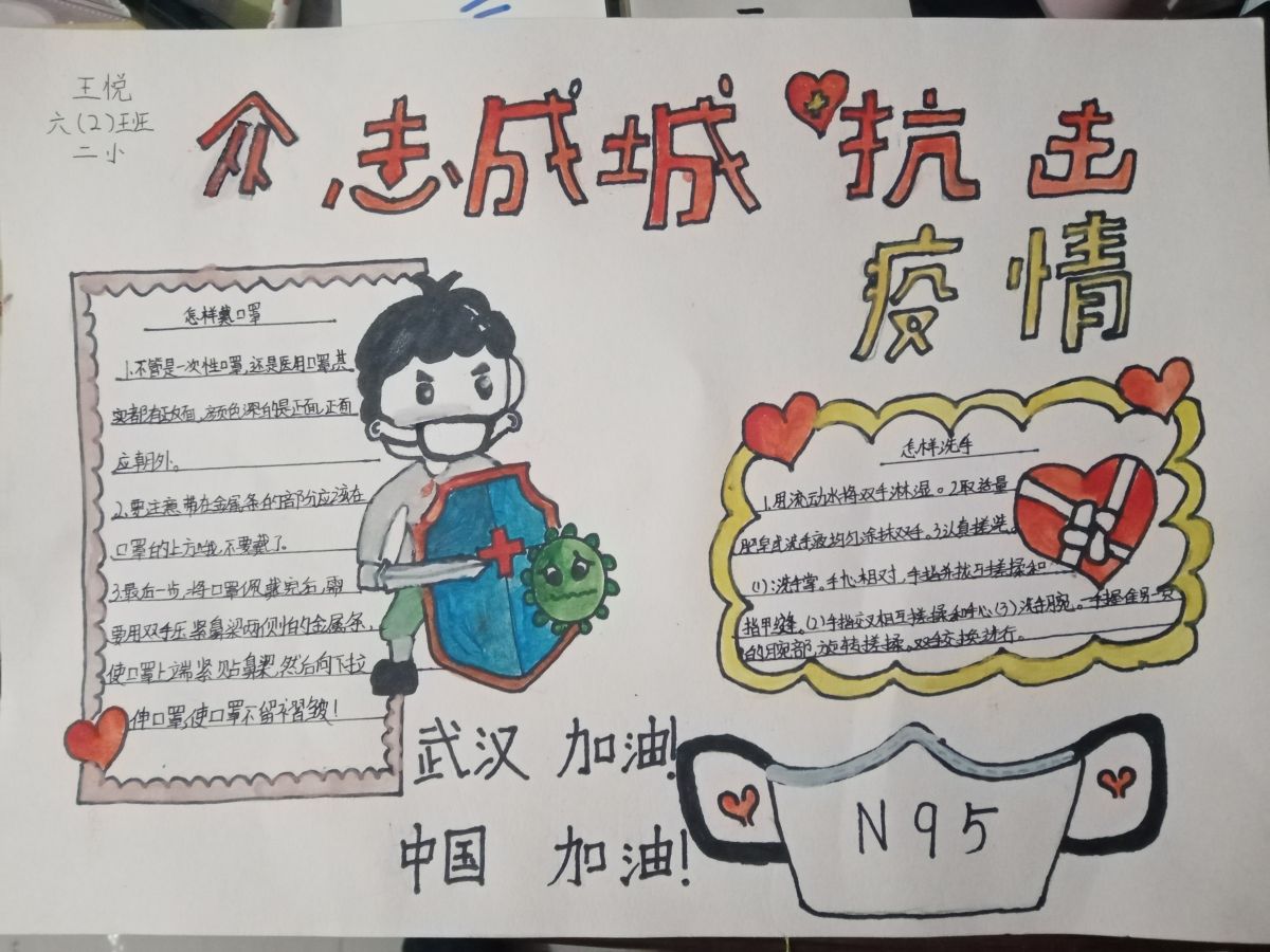 信阳市罗山县第二实验小学   6年级（2）班  王悦    家长  刘玲   联系电话1773765232.jpg