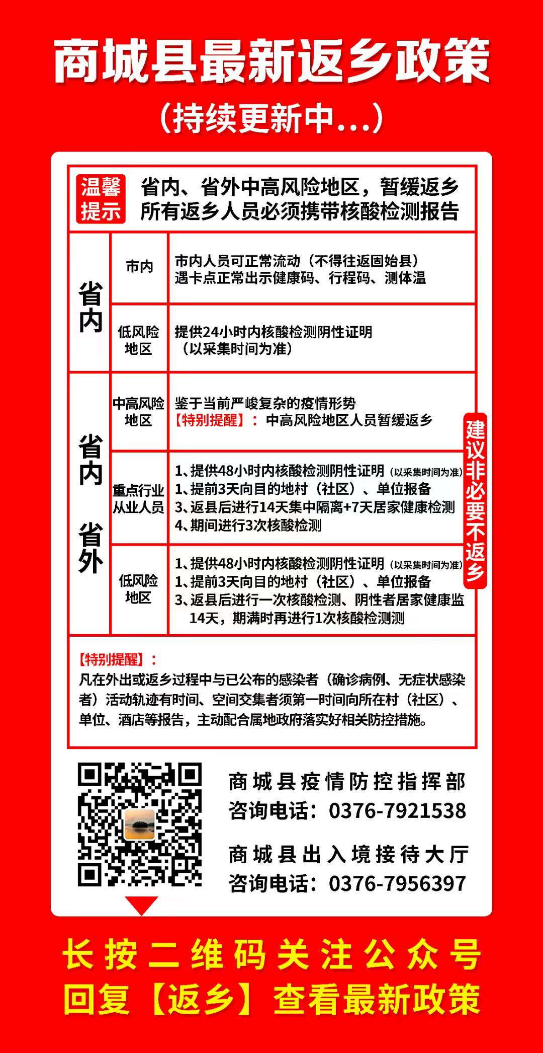 返乡政策.jpg
