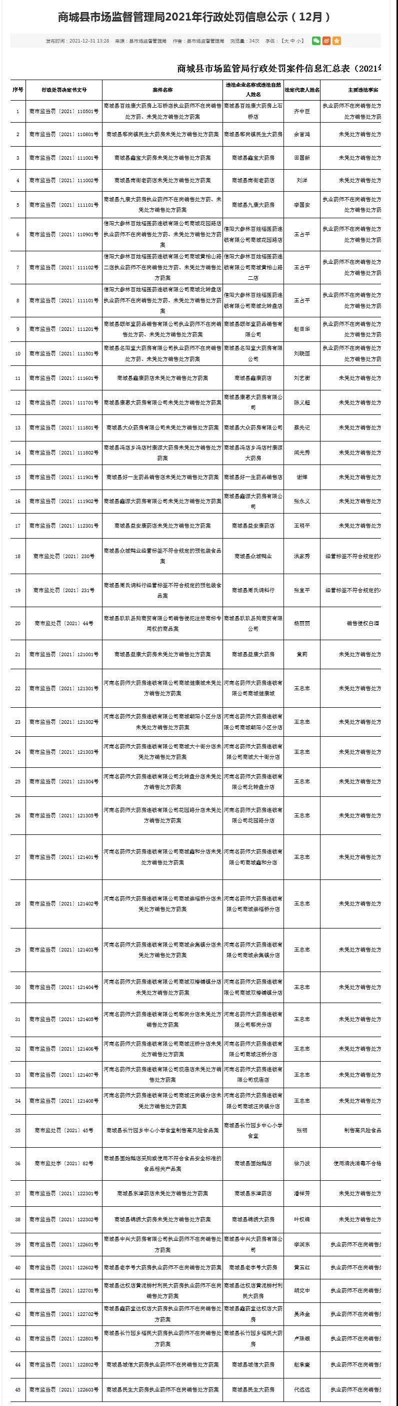 微信图片_20220221084031.jpg