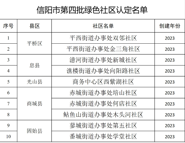 QQ截图20231224152600.png